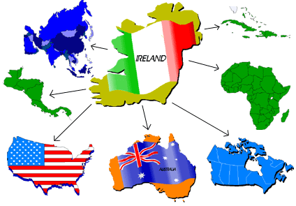 use a map