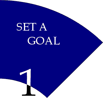 Goal