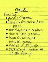goals